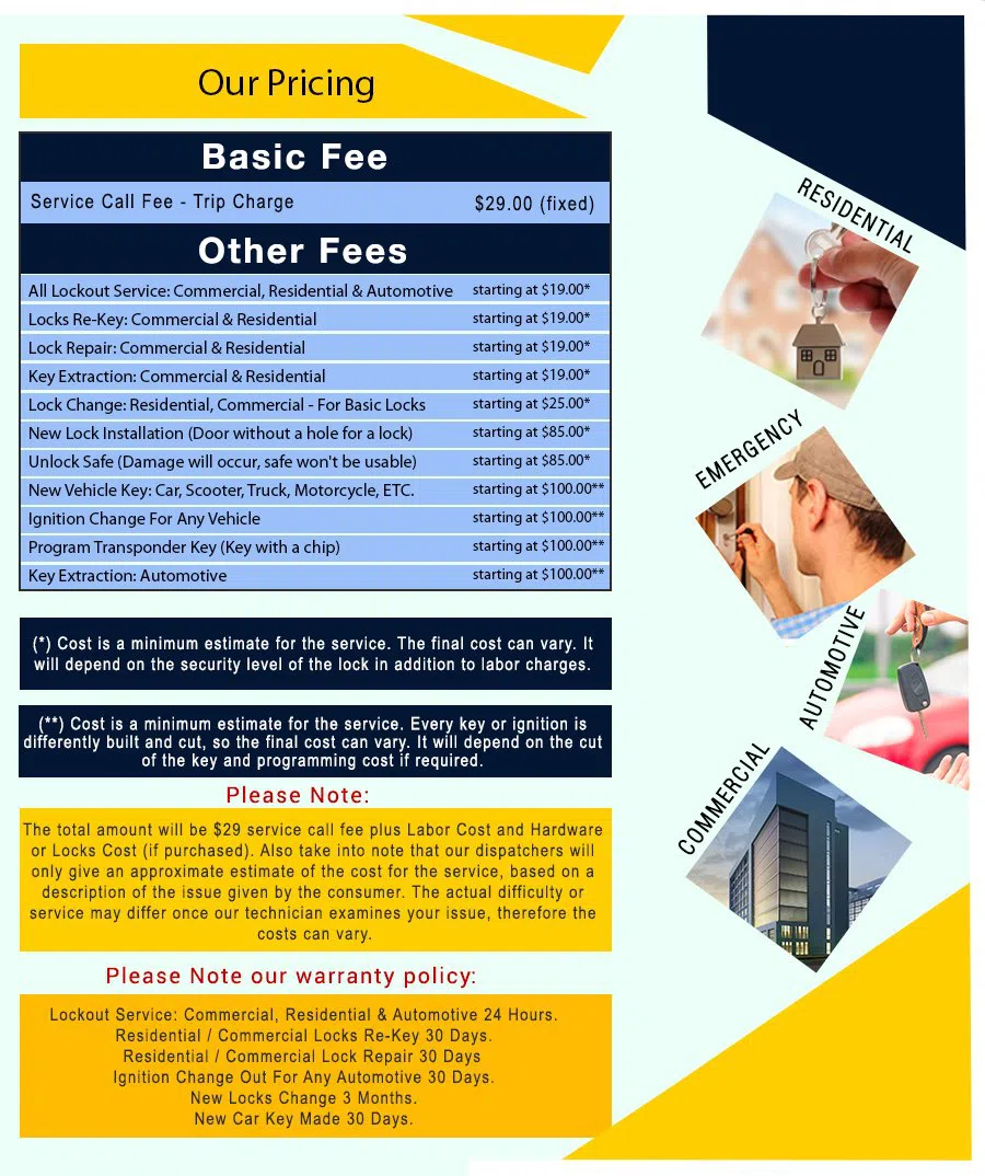 City Center PA Locksmith Store, City Center, PA 215-240-4263